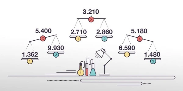 Soccer Betting Success: Deciphering the Impact of Team Dynamics