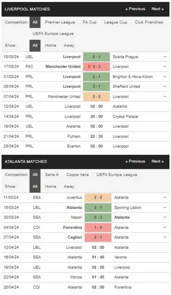 prediction liverpool vs atalanta 11042024