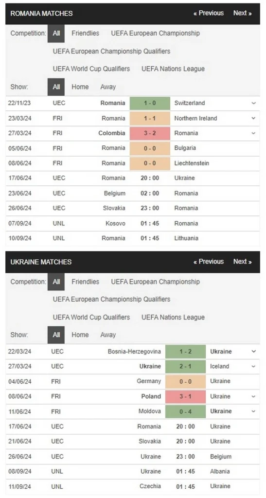 prediction romania vs ukraine 17062024