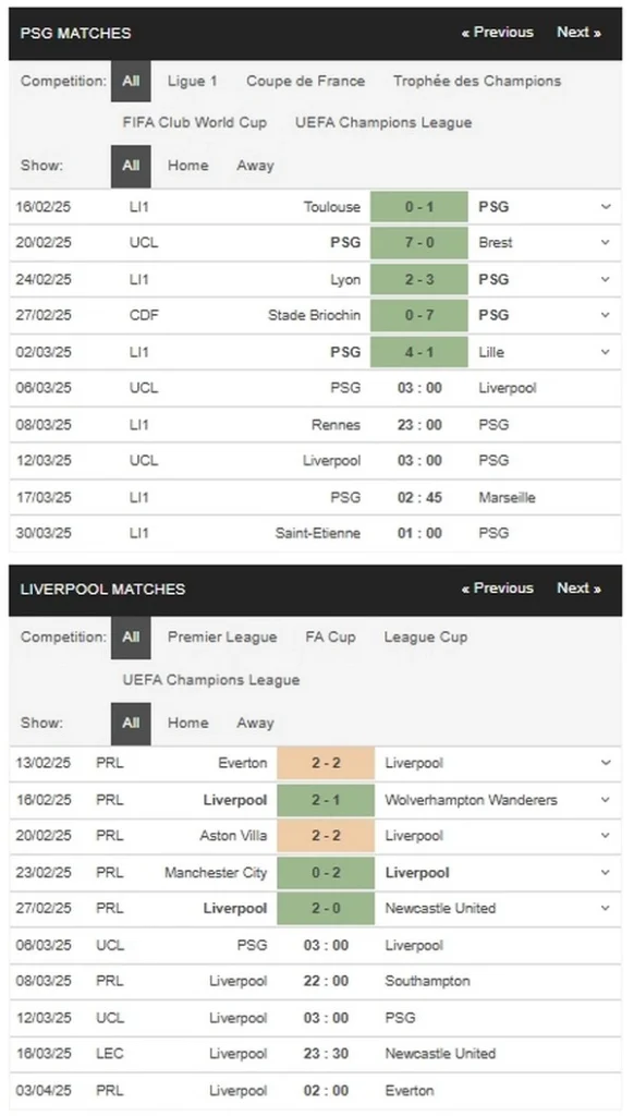 prediction PSG vs Liverpool 06032025